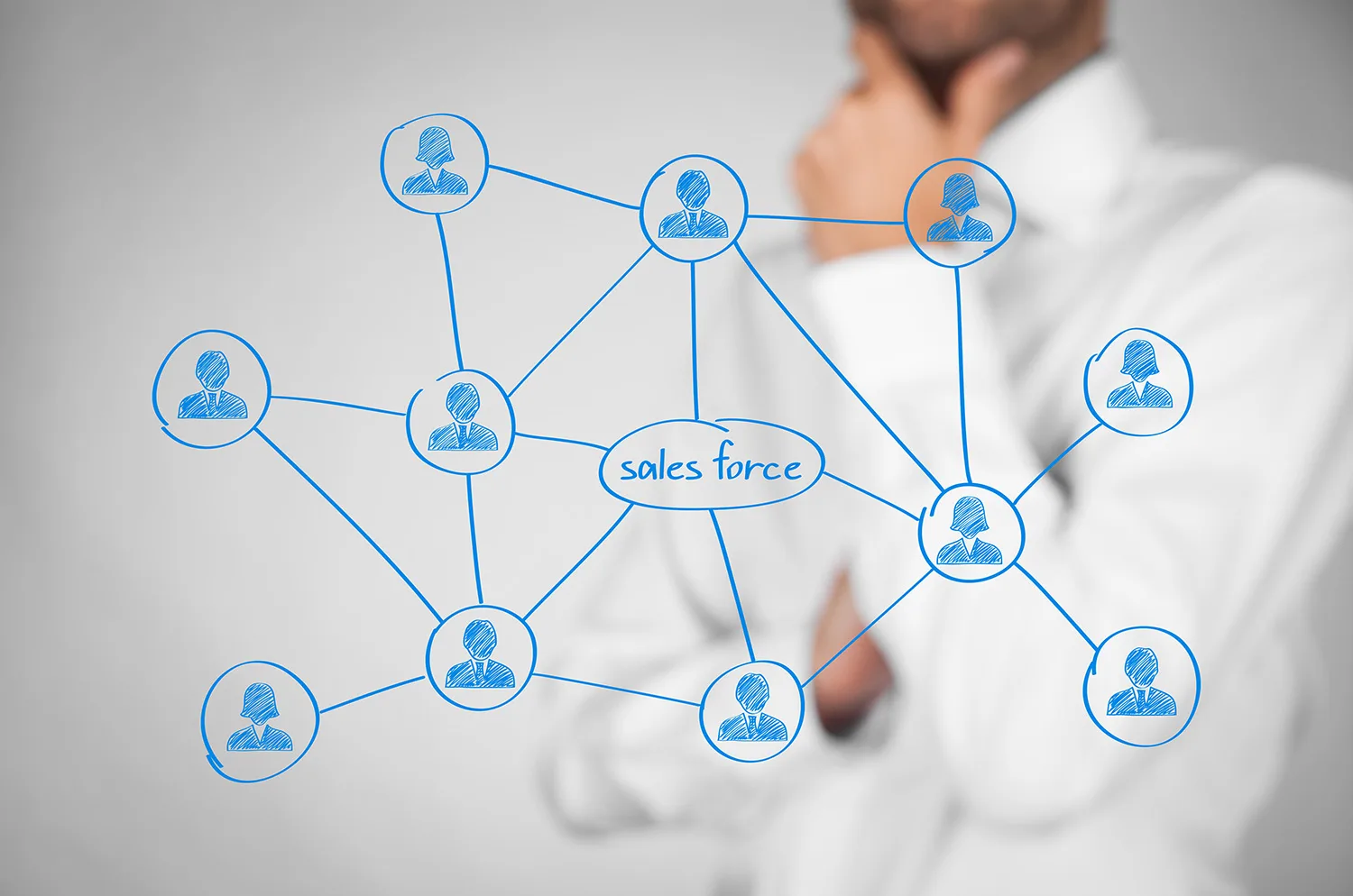 Cómo implementar Salesforce